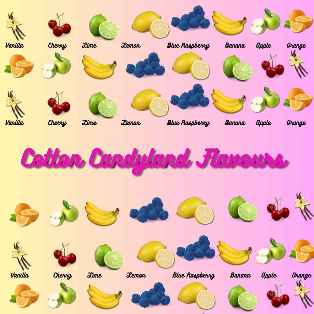 Unlimited Candy Floss Hire London 4 hours - Cotton Candylandcandy floss hireParty Supplies